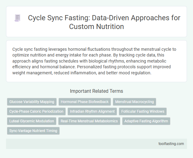 Cycle Sync Fasting: Data-Driven Approaches for Custom Nutrition