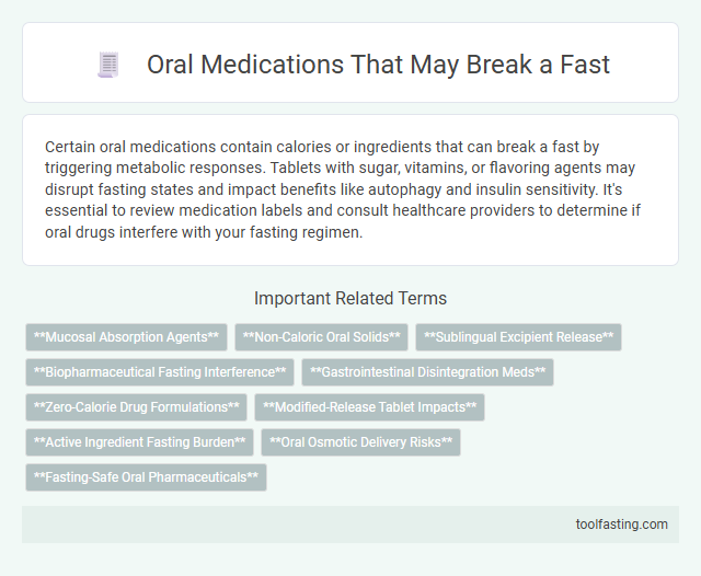 Oral Medications That May Break a Fast