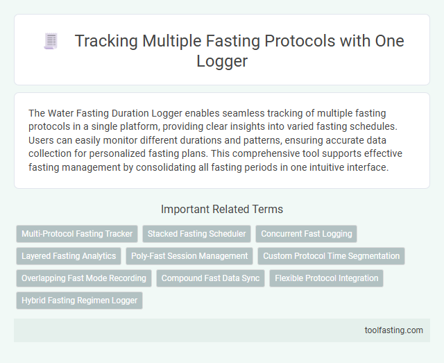 Tracking Multiple Fasting Protocols with One Logger