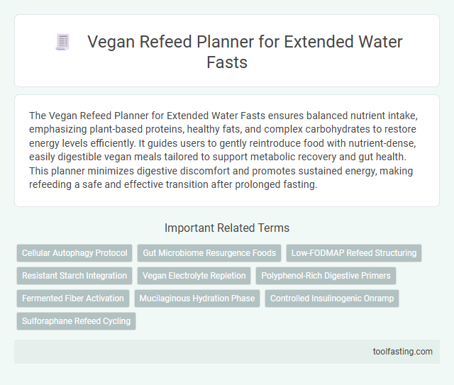 Vegan Refeed Planner for Extended Water Fasts