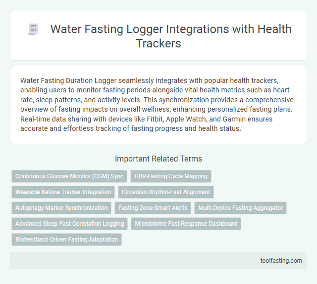 Water Fasting Logger Integrations with Health Trackers