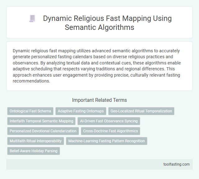 Dynamic Religious Fast Mapping Using Semantic Algorithms