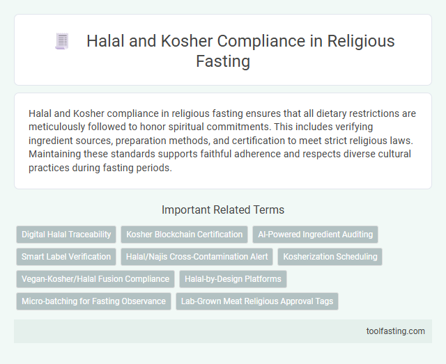Halal and Kosher Compliance in Religious Fasting