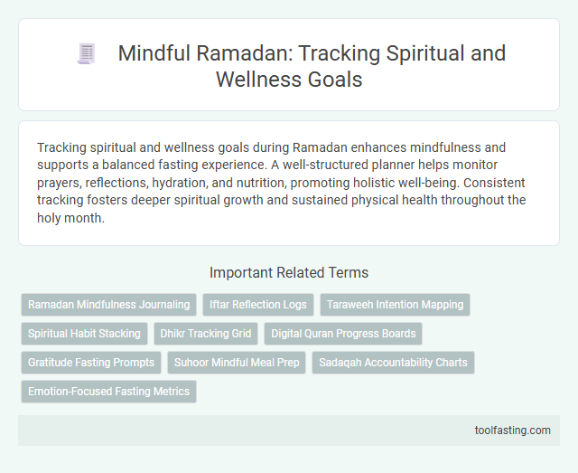 Mindful Ramadan: Tracking Spiritual and Wellness Goals