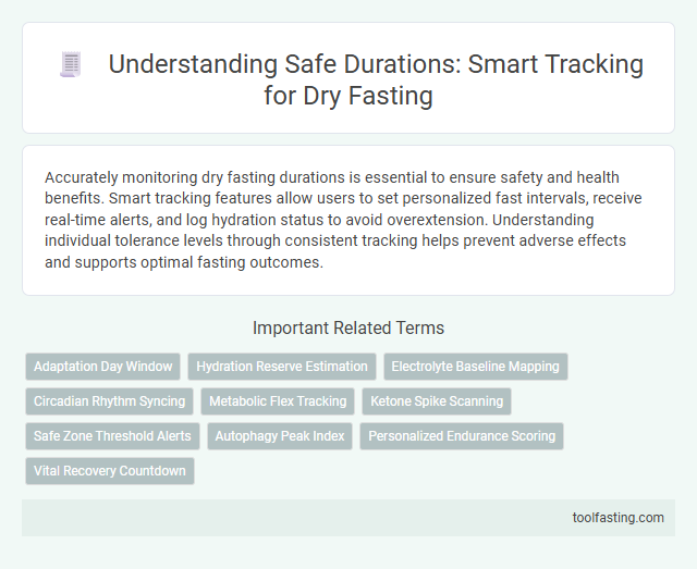 Understanding Safe Durations: Smart Tracking for Dry Fasting