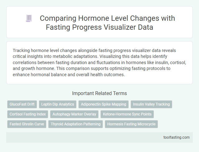 Comparing Hormone Level Changes with Fasting Progress Visualizer Data