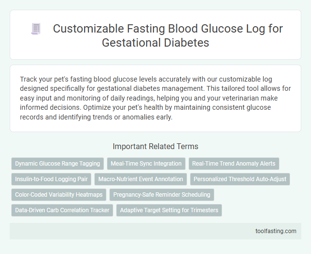 Customizable Fasting Blood Glucose Log for Gestational Diabetes