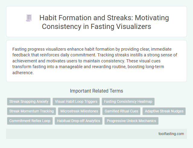 Habit Formation and Streaks: Motivating Consistency in Fasting Visualizers