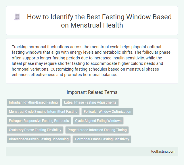 How to Identify the Best Fasting Window Based on Menstrual Health