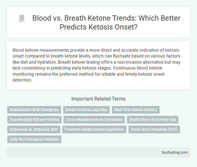 Blood vs. Breath Ketone Trends: Which Better Predicts Ketosis Onset?