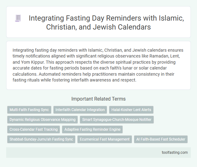 Integrating Fasting Day Reminders with Islamic, Christian, and Jewish Calendars