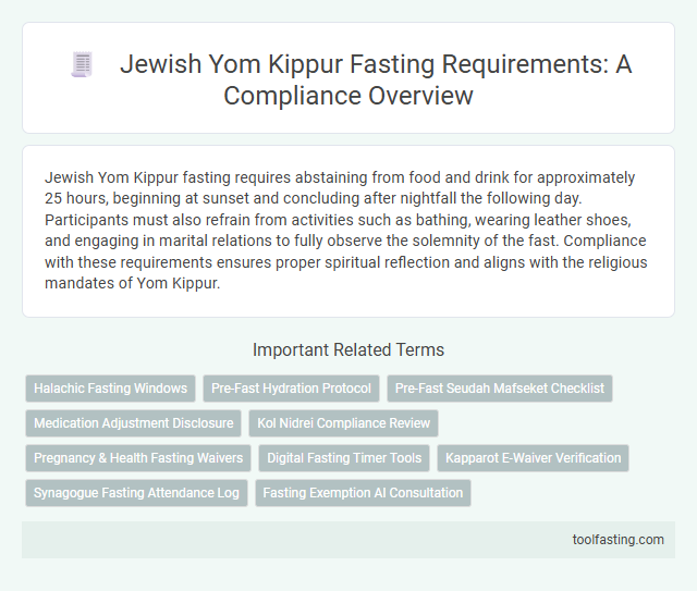 Jewish Yom Kippur Fasting Requirements: A Compliance Overview
