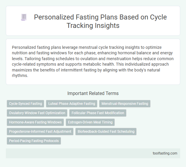 Personalized Fasting Plans Based on Cycle Tracking Insights