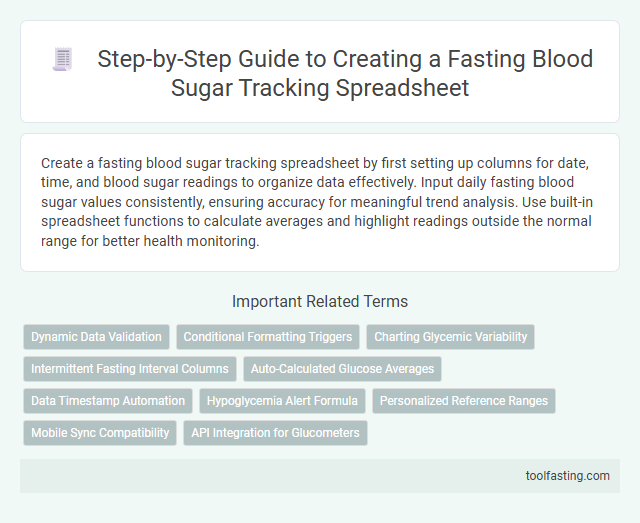 Step-by-Step Guide to Creating a Fasting Blood Sugar Tracking Spreadsheet