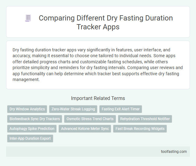 Comparing Different Dry Fasting Duration Tracker Apps