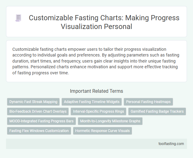 Customizable Fasting Charts: Making Progress Visualization Personal