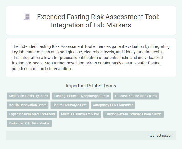 Extended Fasting Risk Assessment Tool: Integration of Lab Markers