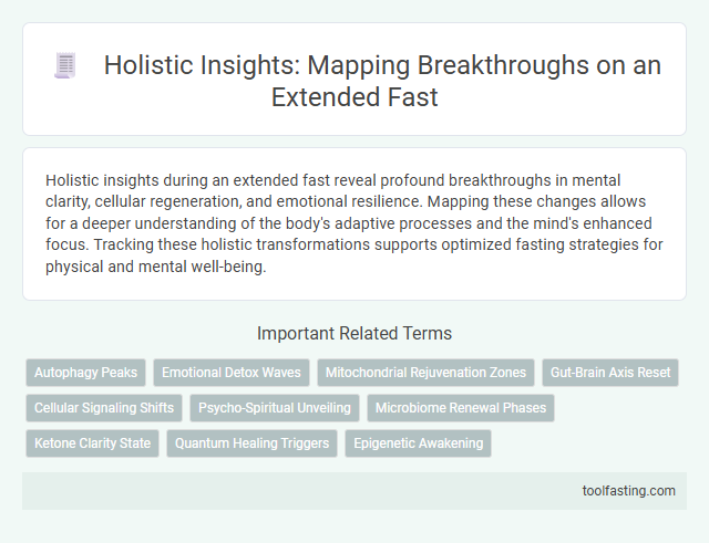 Holistic Insights: Mapping Breakthroughs on an Extended Fast