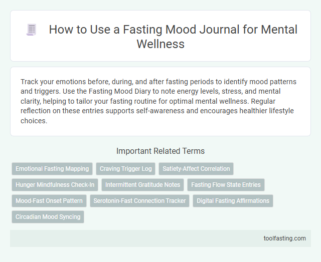 How to Use a Fasting Mood Journal for Mental Wellness