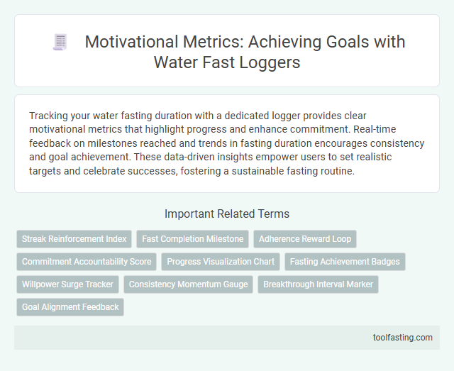 Motivational Metrics: Achieving Goals with Water Fast Loggers