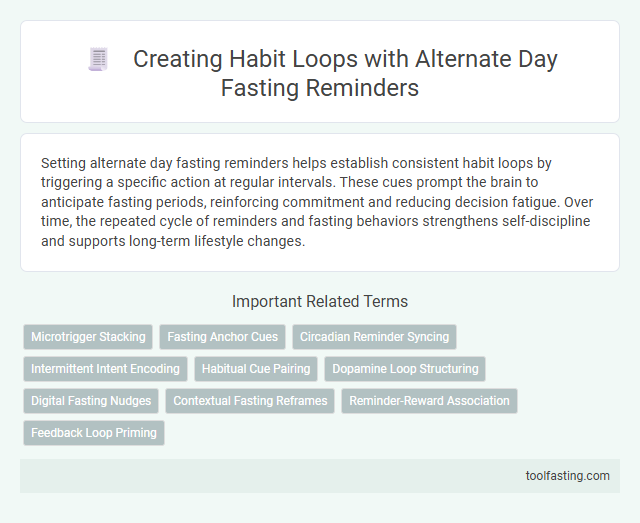 Creating Habit Loops with Alternate Day Fasting Reminders