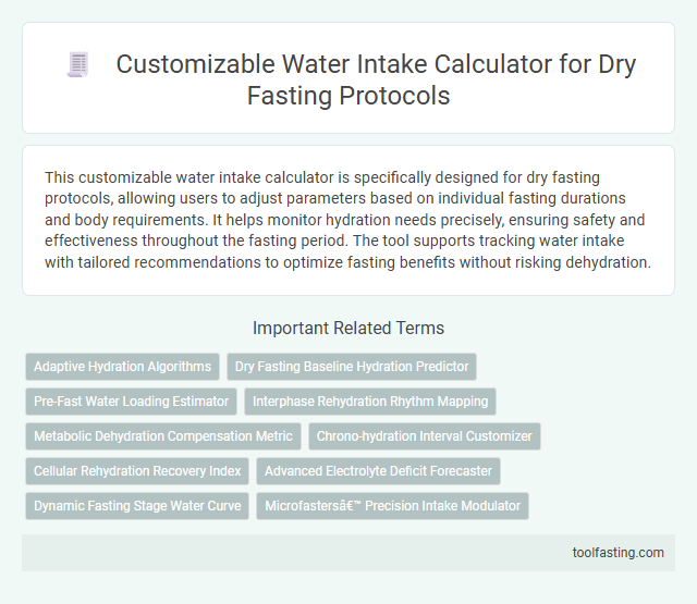Customizable Water Intake Calculator for Dry Fasting Protocols