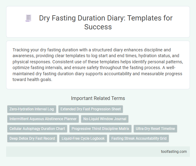 Dry Fasting Duration Diary: Templates for Success
