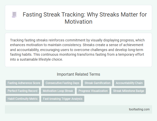 Fasting Streak Tracking: Why Streaks Matter for Motivation