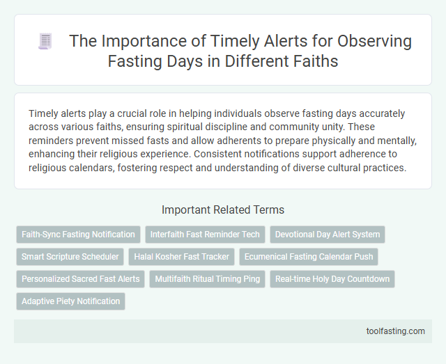 The Importance of Timely Alerts for Observing Fasting Days in Different Faiths