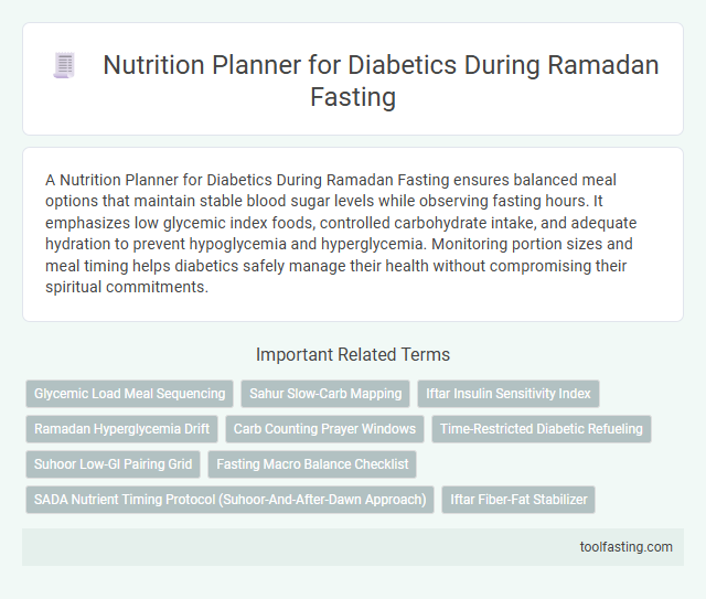 Nutrition Planner for Diabetics During Ramadan Fasting