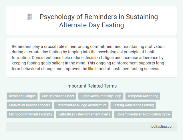 Psychology of Reminders in Sustaining Alternate Day Fasting