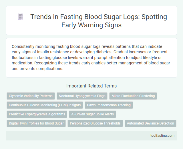 Trends in Fasting Blood Sugar Logs: Spotting Early Warning Signs