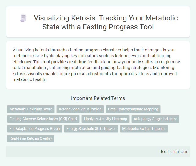 Visualizing Ketosis: Tracking Your Metabolic State with a Fasting Progress Tool