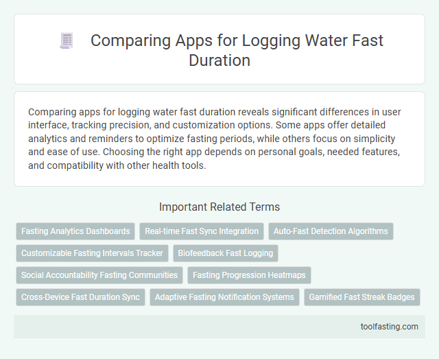 Comparing Apps for Logging Water Fast Duration