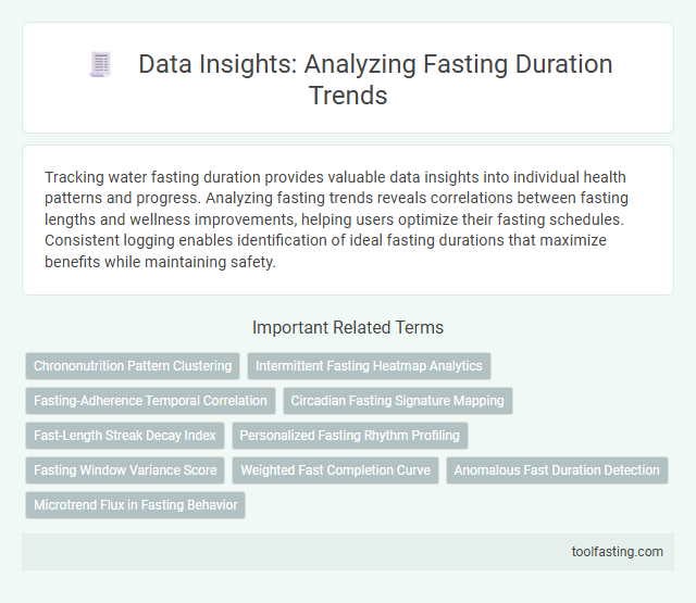Data Insights: Analyzing Fasting Duration Trends