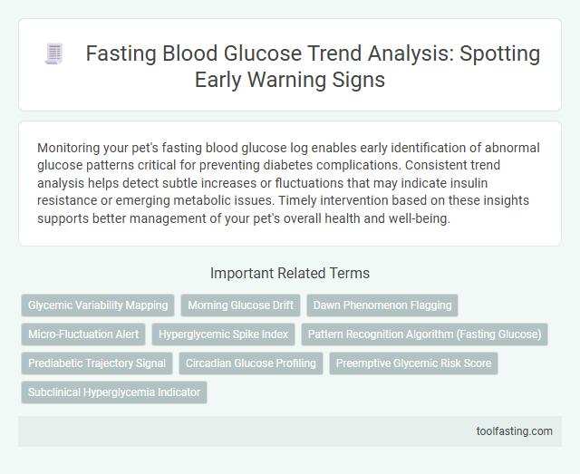 Fasting Blood Glucose Trend Analysis: Spotting Early Warning Signs