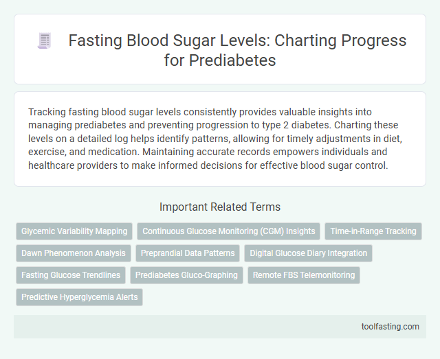 Fasting Blood Sugar Levels: Charting Progress for Prediabetes