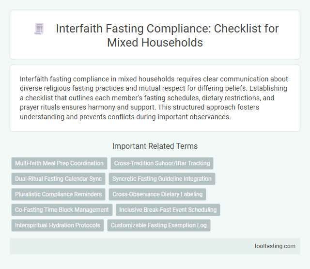 Interfaith Fasting Compliance: Checklist for Mixed Households