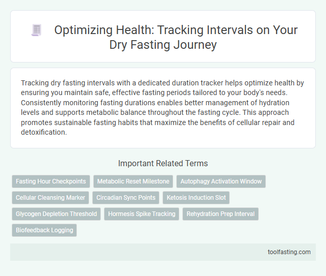 Optimizing Health: Tracking Intervals on Your Dry Fasting Journey